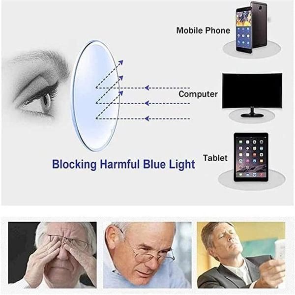 2-in-Smart Reading Glasses ( Pack of 2 )