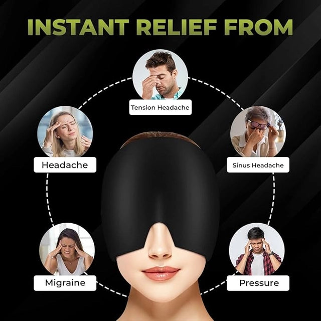 Migraine & Sinus Relief Compression Cap