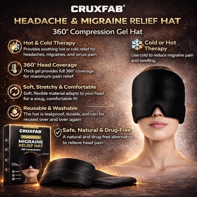 Migraine & Sinus Relief Compression Cap